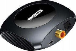 Mozos DAC Blue