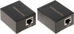 Signal Transmission System AV Extender VGA-EX-60 Signal Transmission System AV Extender VGA-EX-60