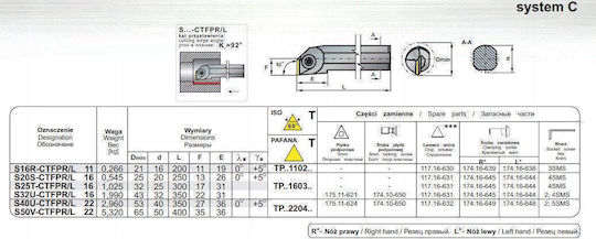 Pafana Копачка За Токарен Машина Skl.s20s Ctfpr-16