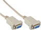 Inim Serielles PS/2-Kabel in 9m 1 Stück