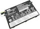 Lenovo Συμβατή Μπαταρία για Lenovo ThinkPad L19m3pd5 με 3900mAh
