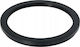 JJC Accesorii Pentru Lentile