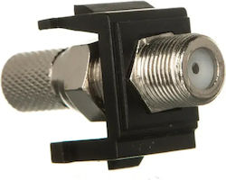 Modul Priză Antenă F-type Ospel