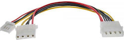 InLine 4-Pin Molex / 4-Pin Floppy - 4-Pin Molex / 4-Pin Floppy Cable 0.13 m Многоцветен 29658
