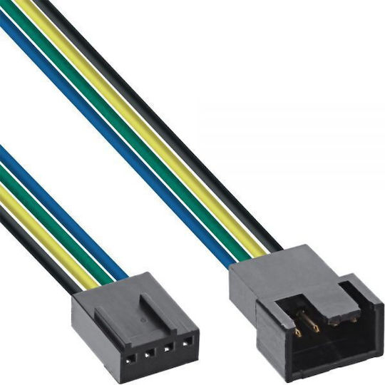 InLine 4-Pin Molex - 4-Pin Molex Cable 0.7m Multicolour 33328D