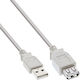 InLine USB 2.0 Cable USB-A male - Γκρι 1m 34610X