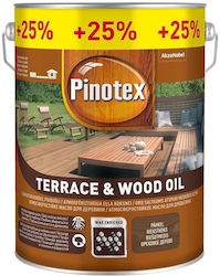 Pinotex Лак За Импрегниране За Вода
