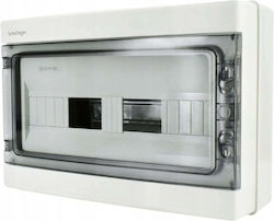 Bemko Wall Mounted Electrical Panel