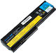 Baterie Laptop Lenovo 43r9255
