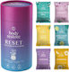 Body Restore Gel De Duș