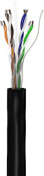 Goobay U/UTP Cat.6 Καλώδιο Ethernet Goobay U/UTP Cat.6 Καλώδιο Ethernet