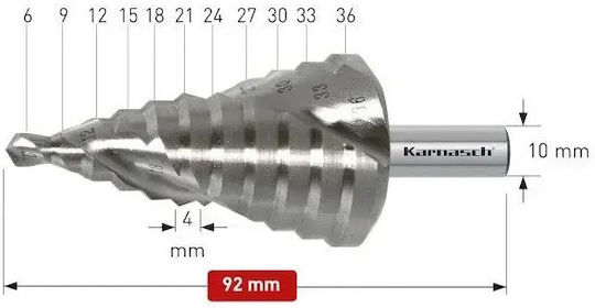 Karnasch Karnasch Lochsäge HSS Trockenschnitt mit Durchmesser von 10mm bis 36mm für Holz Metall und Kunststoff