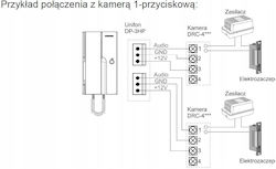 Commax Σετ Θυροτηλεόρασης Λευκό Commax Σετ Θυροτηλεόρασης Λευκό