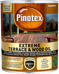 Pinotex Surface Varnish