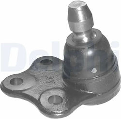Delphi Load Guide Gelenk Tc896 Delphi Load Guide Gelenk Tc896