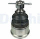 Delphi Tc2629 Articulație Ghid Sarcină