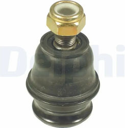 Delphi Load Guide Joint Tc1024 Delphi Load Guide Joint Tc1024