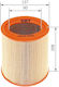 Bosch Air Filter 1 457 433 234