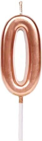 Lumânare De Tort Flippy Număr 0 Design Petrecere 4.5 X 2.5 Cm Parafină Rose Gold