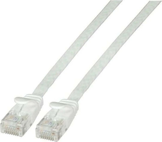 EFB U/UTP Cat.6a (Gigabit) Καλώδιο Δικτύου Ethernet 1m Λευκό