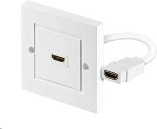 PremiumCord Priză HDMI În Culoare Albă