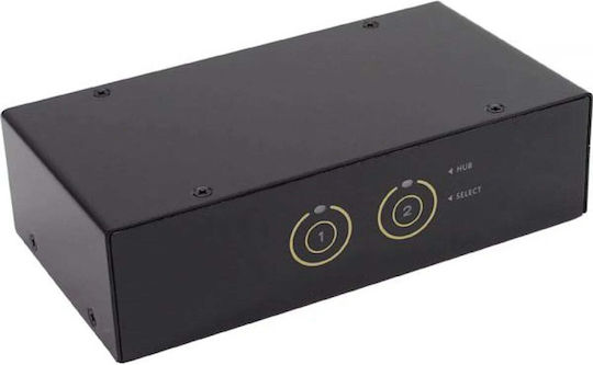 InLine 63622I KVM & Data Switch with DisplayPort / USB 3.0