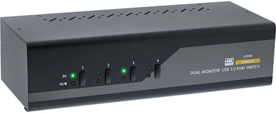 InLine KVM & Data Switch with HDMI / USB 3.0 / Audio