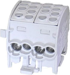 Simet Επαφή Διακόπτη Ηλεκτρολογικού Πίνακα 2x35mm2