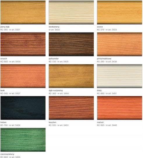 Owa Armor Impregnation Varnish Mahogany 5lt