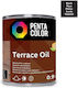 Pentacolor Diversual Schmiermittel