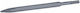 Dedra Подредба Длета 1 Брой С Добре Дошли SDS Plus 250x14mm
