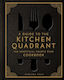 Guide To The Kitchen Quadrant: The Unofficial Fourth Wing Cookbook - Insight Editions - Hardback