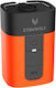 Etenwolf AIR 5 Autoreifenpumpe 65PSI mit Kabel 12V