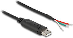 DeLock 64242 USB 2.0 USB-A male 0.5m