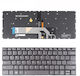 Tastatură Laptop Lenovo Yoga 730-13ikb Retroiluminată