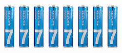 Miniso Alkaline Batteries AAA 1.5V 8pcs Miniso Alkaline Batteries AAA 1.5V 8pcs
