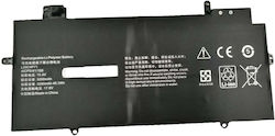 CoreParts Батерия за лаптоп Lenovo 49.28wh 15.4v 3200mah