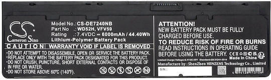 Laptop Battery Dell Latitude E7240 E7250 Latitude 12 7000 0j31n7 Lipo 7.4v 6000 Mah Cameron Sino