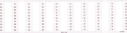 Electrical Panel Labeling Accessory 5 pcs Electrical Panel Labeling Accessory 5 pcs