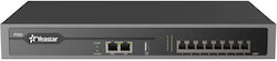 Yeastar P550 Kundendienstzentrum