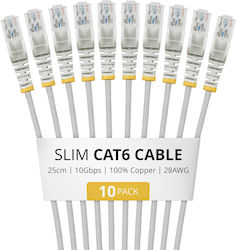 StarTech U/UTP Cat.6 (Gigabit) Ethernet Network...
