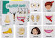 Kids Puzzle Body Parts for Ages 3+ 40pcs Lean Toys