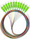 A-LAN Ethernet Network Cable Without Connectors 2m Multicolour