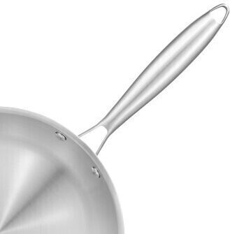 Resto Stainless Steel Pan