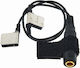 Shadow Humbucker Μαγνήτης Passive