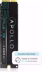 Apollo 1TB Apollo 1TB