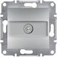 Asfora TV-Antennensteckdose Enddose 1 dB Aluminium