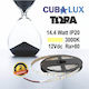 Cubalux Warm White Light LED Strip