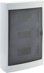 Eurolamp Wandmontierter Sicherungskasten