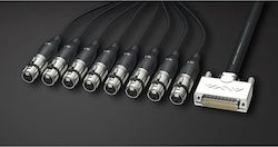 Alva Мъжки XLR кабел – Черен, 5 м